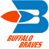 Braves 1972 1978