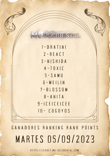 RANKING GP 05 09 (1).png