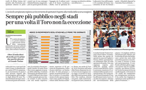 La Stampa 87.jpg