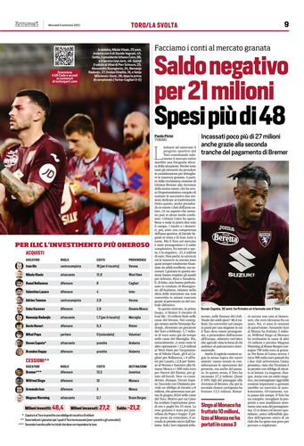 TuttoSport 151.jpg