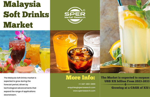 Malaysia Soft Drinks Market.jpg