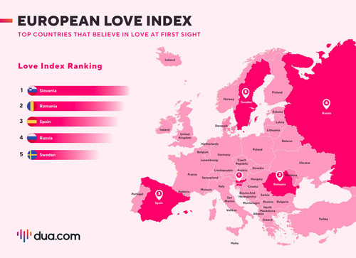 Love Index.jpg