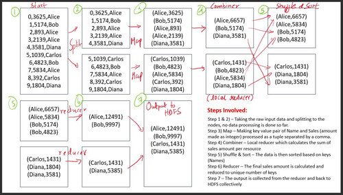 solution 2.jpg
