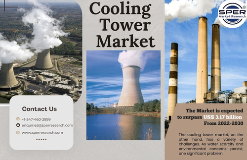 Cooling Tower Market.jpg