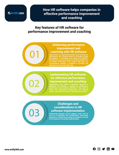 saudi best payroll software.jpg