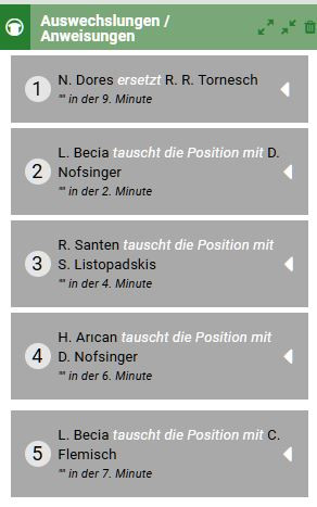 anweisungen.jpg