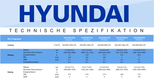 MULTISPLIT HYUNDAI4.jpg