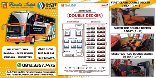 Agen YSP 137 Pandaan, 0812.3357.7475, Beli Tiket Bus Rosalia Indah Pandaan Kotabumi Tgr..png