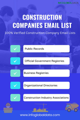 Construction Companies Email List InfoGlobalData.jpg