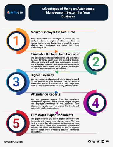 Hr software uae.jpg