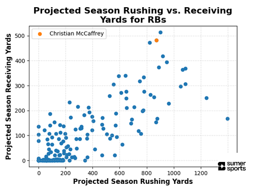 rb scatter.png