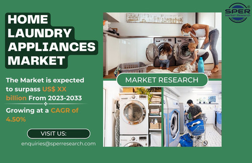 Home Laundry Appliances Market.jpg