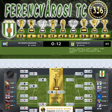 Nemzetközi kupa Dönto 136.Szezon (336.Kupa)