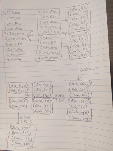 PXL 20230906 013846219.MP.jpg