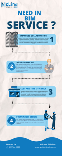 Red and Blue Modern Illustration Delivery Service Infographic.png