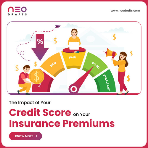The impact of your Credit score on insurance premiums.jpg
