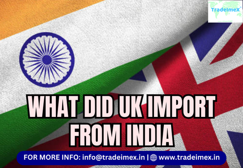 UK Import Data.png