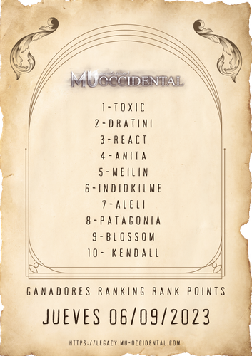RANKING GP 08 09.png