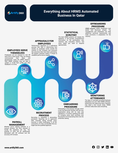 qatar best payroll software.jpg