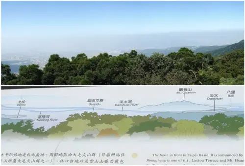 00008 中正山眺望觀音山.webp