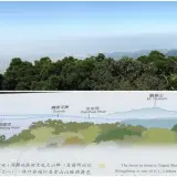 00008 中正山眺望觀音山
