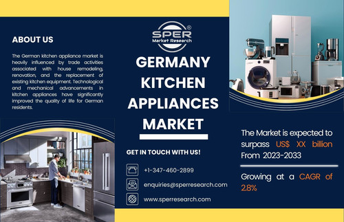 Germany Kitchen Appliances Market.jpg