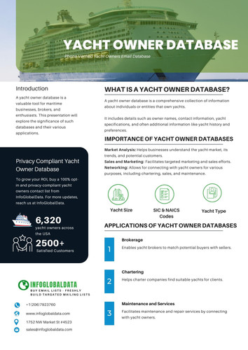Yacht Owner Database InfoGlobalData.jpg