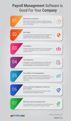 saudi best payroll software.jpg