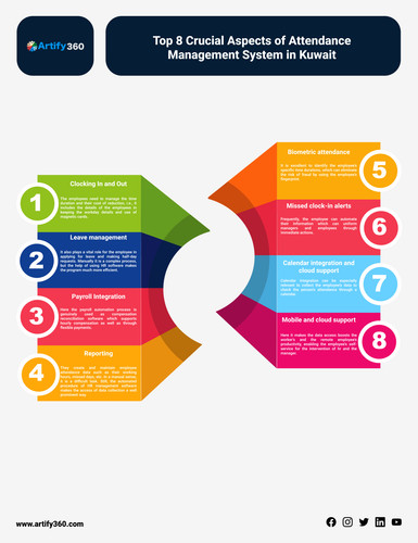 kuwait payroll software (2).jpg