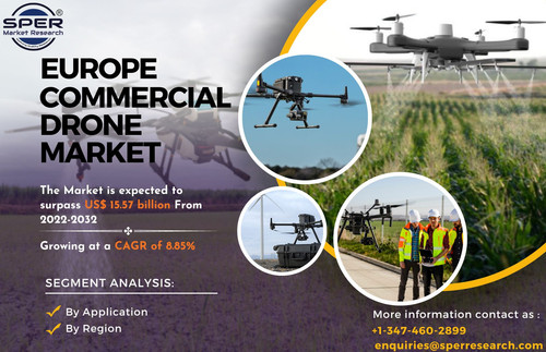 Europe Commercial Drone Market.jpg