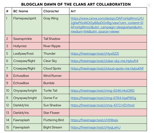 collab table part 1.png