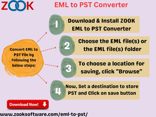 Get ZOOK EML to PST Converter software to bulk export EML files to PST for Outlook. Download EML to Outlook converter to import multiple .eml files to Outlook 2019 to combine / merge EML files to PST.