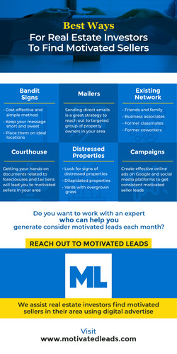 6 Ways To Find Motivated Sellers In Your Area.jpg