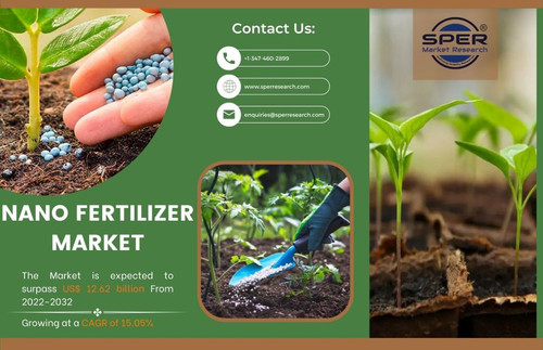 Nano Fertilizer Market.jpg
