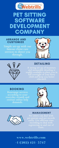 Pet Sitting Software Development Company: For the Safety of your pets.jpg