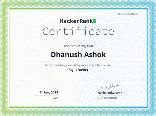 hackerrank sql basic.png