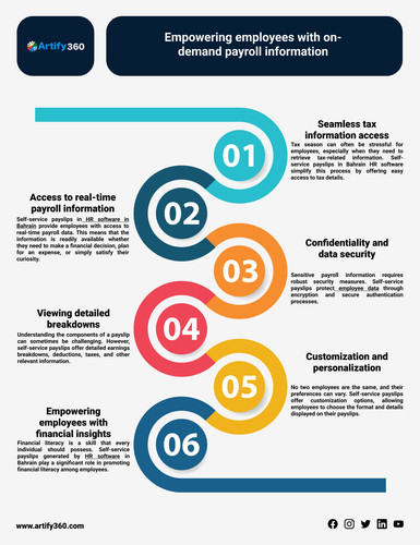 Simplify Payroll Management in Bahrain: Instant Access Software.jpg
