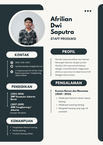 Afrillian dwi saputra.png