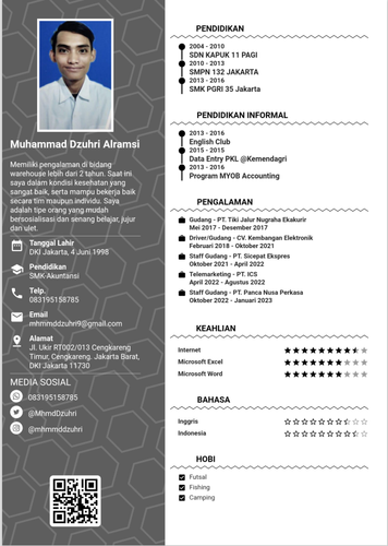 Muhammad Dzuhri alramsi.png