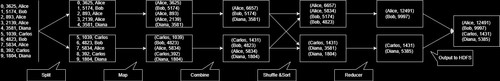 MapReduce.jpg