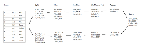 ONENOTE HVVu9PgSHS.png