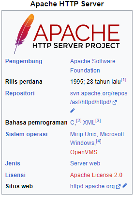 apache http server.png