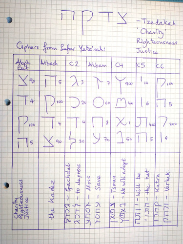 tzedakah.jpg