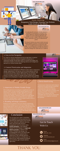 Responsive Web Design Ensuring Your Website Looks Great on Any Device Atomic Marketing.png