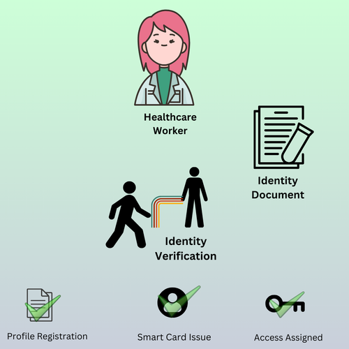 Add a subheading.png