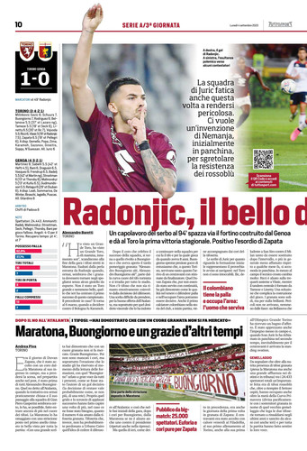 TuttoSport 143.jpg