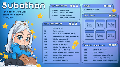 subathon.2.jpg