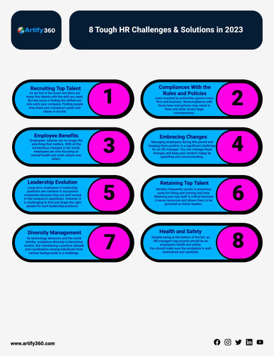 hr software oman.jpg