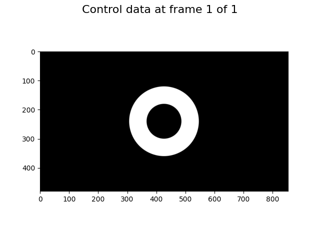 Rendered control data