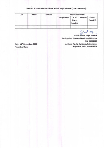 GAGANDEEP SINGH MIRAJ AJMER Nathdwara RAJSAMAND (107).jpg